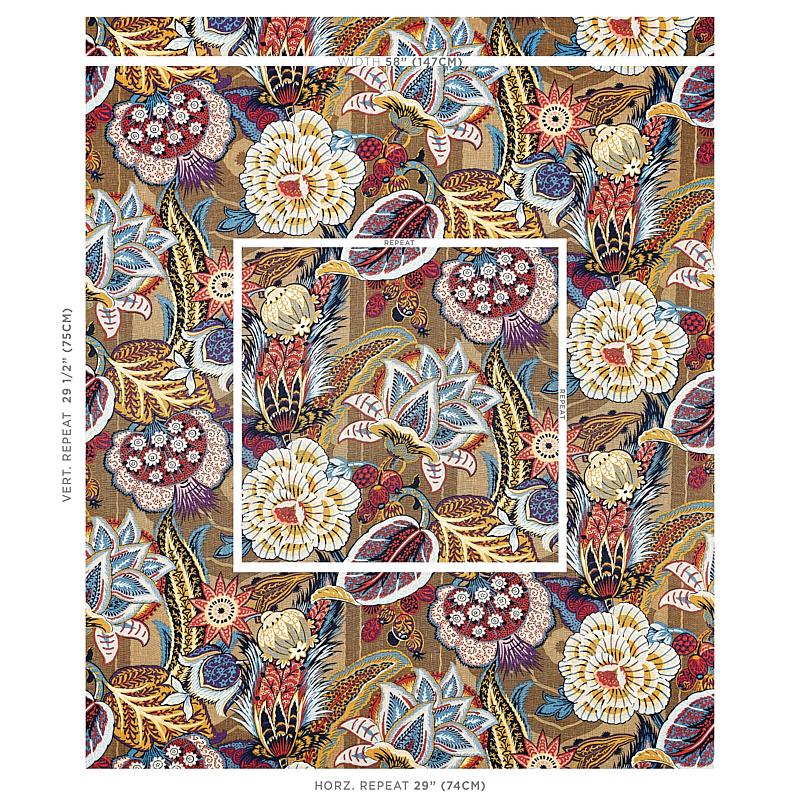 Schumacher Zanzibar Linen Print Cerulean Fabric
