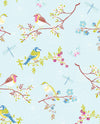 Brewster Home Fashions Marit Light Blue Bird Wallpaper