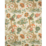 Lee Jofa Leyland Print Berry/Forest Fabric