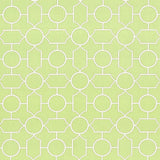 Kasmir Mezzanine Celadon Fabric
