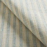 Kravet BASICS 34080 15 Fabric