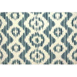 Lee Jofa IKAT DE LIN BLUE Fabric