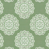 Kasmir Faircrest Turquoise Fabric