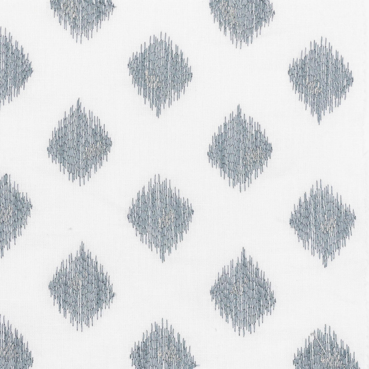 Stout SPLURGE NORSE Fabric