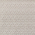 Schumacher Diamante Velvet Moonstone Fabric