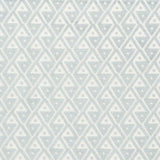 Schumacher Hoffmann Velvet Mineral Fabric