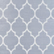 Schumacher Algiers Sisal Chambray Wallpaper