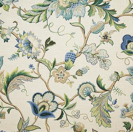 Pindler FLORANOVA SAPPHIRE Fabric
