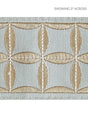 Scalamandre Fiori Embroidered Tape Aquamarine Trim