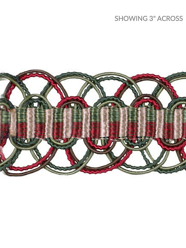 Scalamandre Le Havre Greens, Red Trim