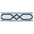 Schumacher Saint Tropez Braid Marine Trim