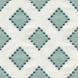 Kravet DIAMONDOTS TURQUOISE Upholstery Fabric
