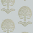 Schumacher Ottoman Flower Heliotrope Wallpaper