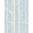 Cole & Son WOODS POWDER BLUE Wallpaper