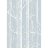 Cole & Son WOODS POWDER BLUE Wallpaper