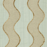 Schumacher Wavelength Aqua Fabric
