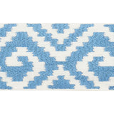 Schumacher Sky Fillmore Tape