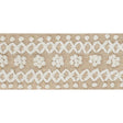Schumacher Sunnyvale Tape Ivory Trim