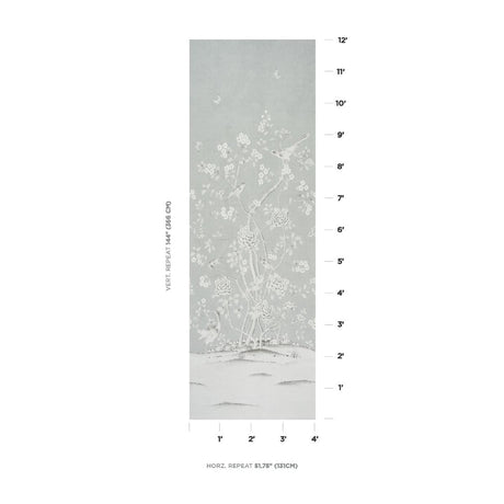 Schumacher Chinois Palais Panel Grisaille Wallpaper
