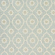 Schumacher Soundess Blue Fabric