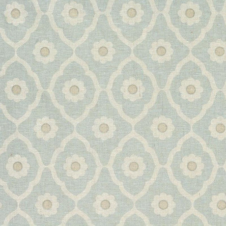 Schumacher Soundess Blue Fabric