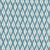 Kasmir Tiburon Teal Fabric