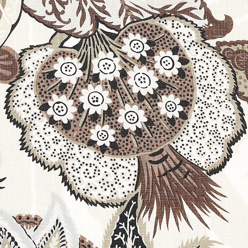 Schumacher Zanzibar Linen Print Ebony & Mocha Fabric