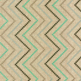 Kasmir Wanderer Jewel Fabric