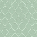 Kasmir Waves Serenity Fabric