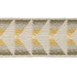 Lee Jofa BANDEAU GOLD Trim