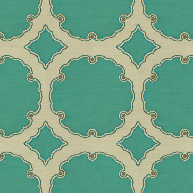 Kravet INTERPRETATION TURQUOISE Upholstery Fabric