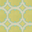 Kravet INTERPRETATION CITRON TEAL Upholstery Fabric