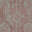 Lee Jofa BEASTIES CORAL Wallpaper