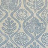 Lee Jofa OAKLEAVES BLUE Wallpaper