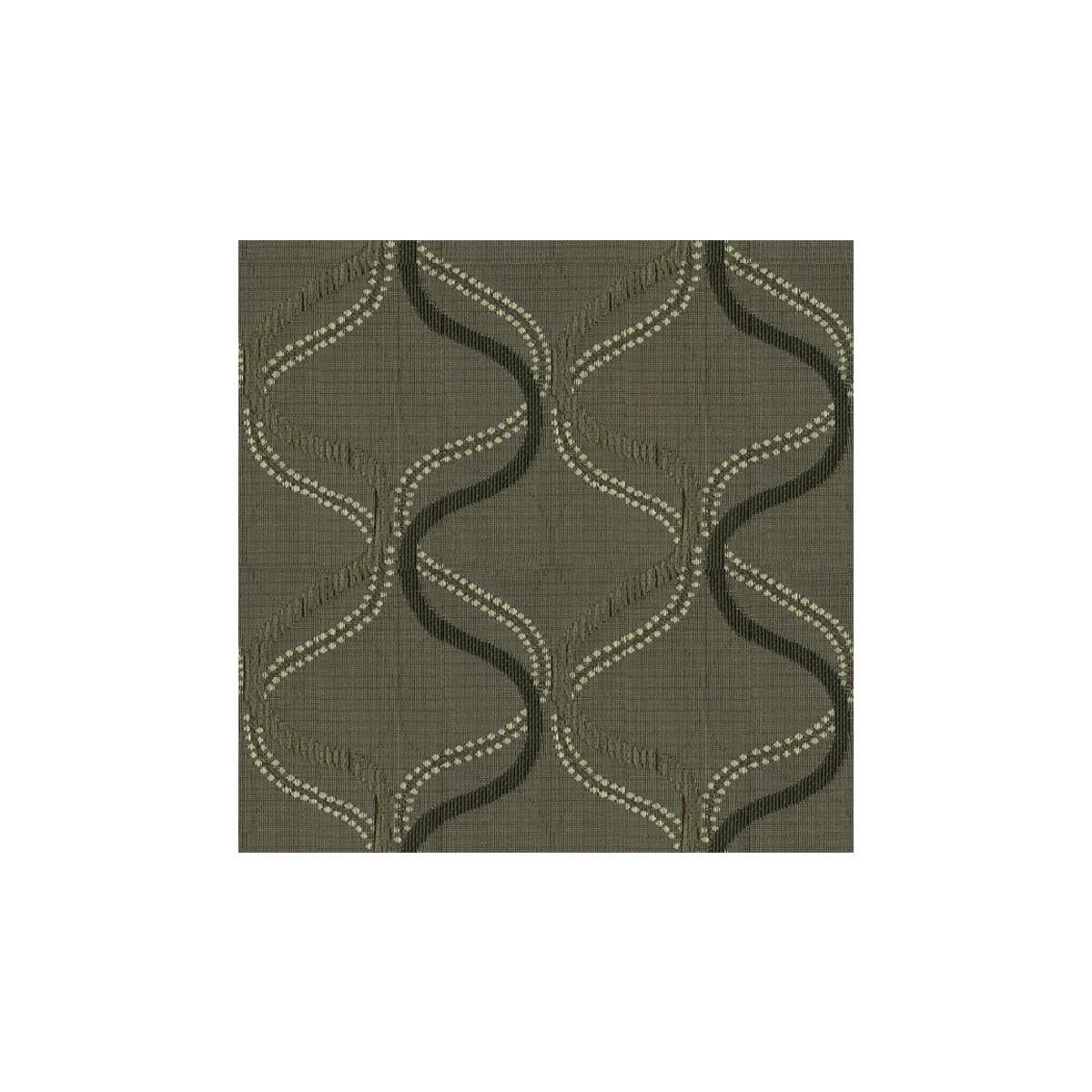 Kravet Wishful Pewter Fabric