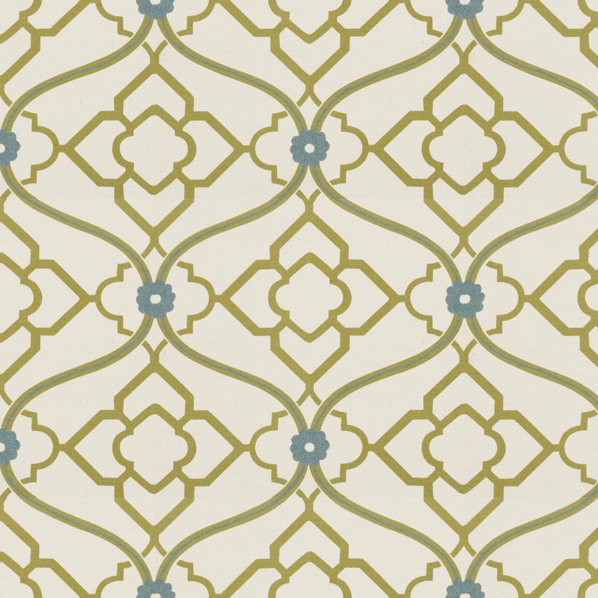 Kravet ZUMA KIWI Fabric