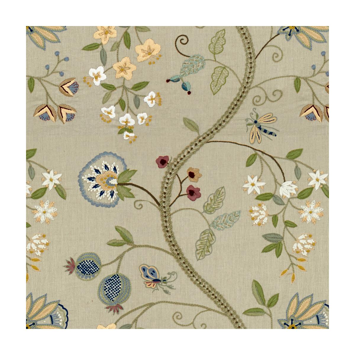 Brunschwig & Fils CLAUDIA AQUA/GRAY Fabric