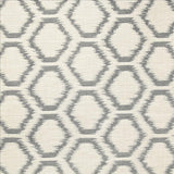 Kasmir Proton Slate Fabric