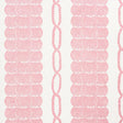 Schumacher Coralline Pink Fabric