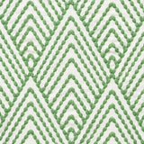 Schumacher Avila Embroidery Green Fabric
