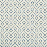 Kravet 34708 511 Fabric