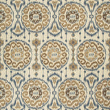 Kravet DESIGN 34996 615 Upholstery Fabric