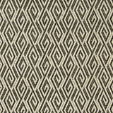 Kravet CONTRACT 35044 8 Upholstery Fabric