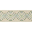 Lee Jofa ORA TAPE MIST Trim