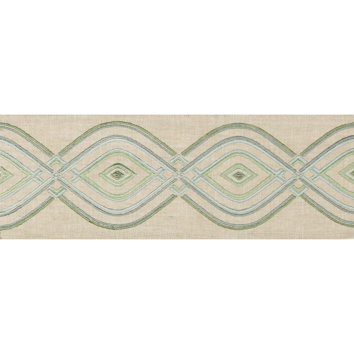 Lee Jofa ORA TAPE MIST Trim