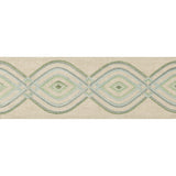 Lee Jofa ORA TAPE MIST Trim