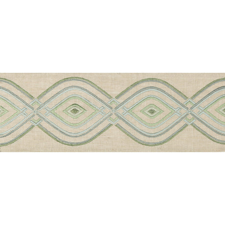 Lee Jofa ORA TAPE MIST Trim