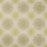 Kravet HAPPY HOUR HINT OF MINT Upholstery Fabric