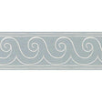 Schumacher Sky Greek Waves Trim