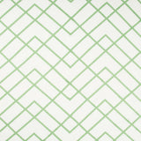Kravet Tapeley Garden Fabric